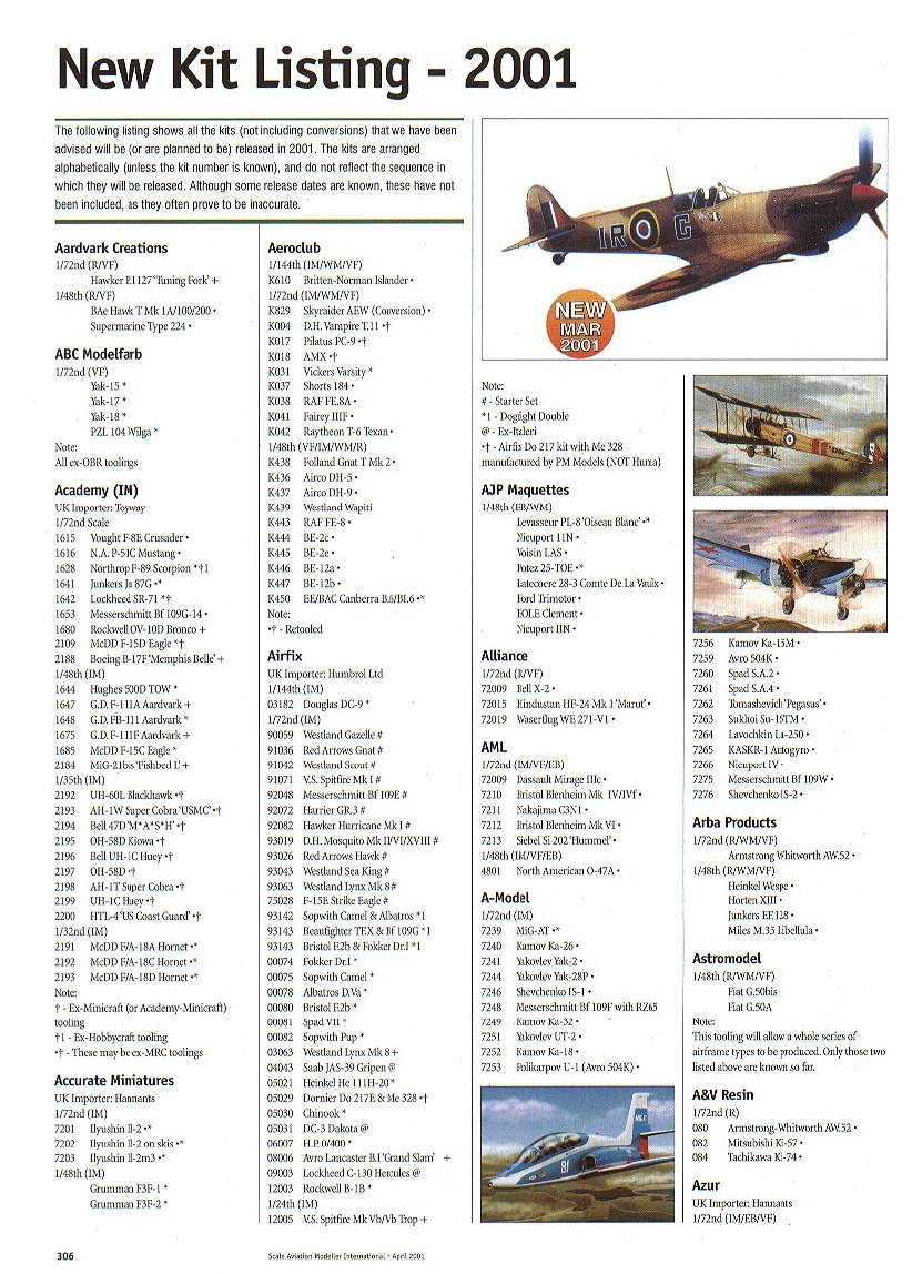 Scale Aviation Modeller International 2001-04